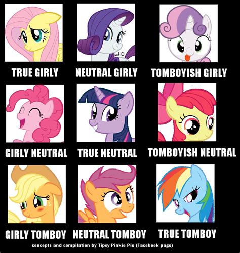 my little pony characters|my little pony personalities.